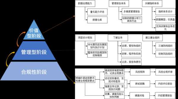 網(wǎng)站優(yōu)化中如何進行內(nèi)部控制（網(wǎng)站內(nèi)部優(yōu)化有哪些內(nèi)容）