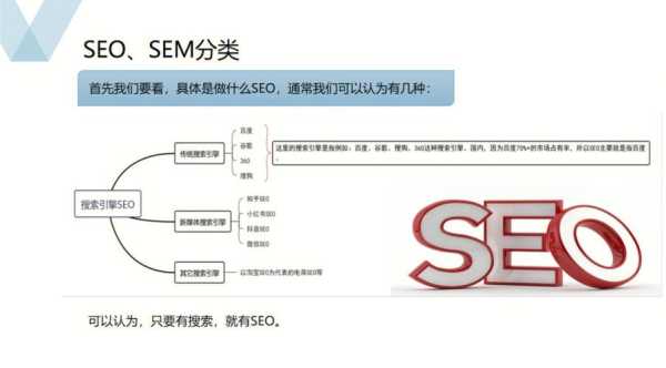 seo常見問題（seo的問題）