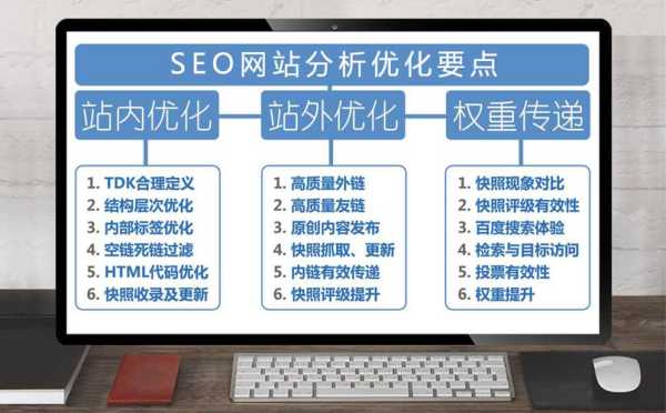 seo網(wǎng)站診斷文檔案例（seo網(wǎng)站診斷文檔案例分析）