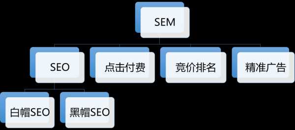 做seo的工作可以暫停嗎（做seo的工作可以暫停嗎）