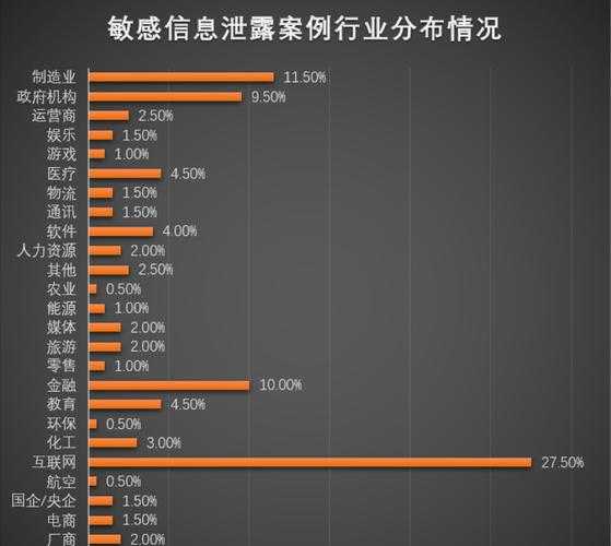 影響網(wǎng)站快照更新的4個(gè)因素（影響網(wǎng)站排名的八大因素）