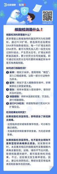 為什么要全民核酸檢測（為什么全民做核酸排查）