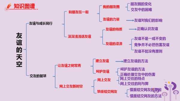 友情鏈接的形式（友情鏈接的形式包括）