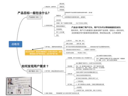 如何做好網(wǎng)站的用戶(hù)體驗(yàn)（網(wǎng)站用戶(hù)體驗(yàn)的五個(gè)維度）