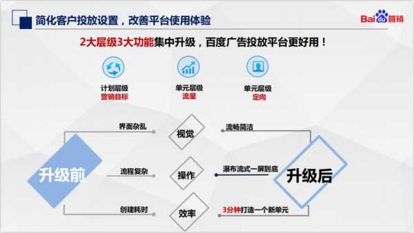 seo網(wǎng)站流量計算公式（seo流量的提升的軟件seo技術(shù)蜘蛛屯）