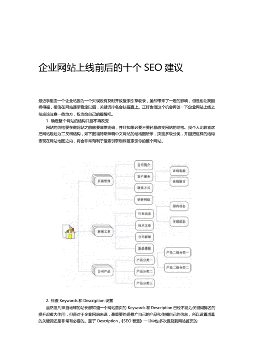 新建的網(wǎng)站如何優(yōu)化到首頁（新網(wǎng)站上線之前的優(yōu)化方案）