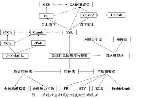 影響網(wǎng)站權(quán)重和信任度的是（影響網(wǎng)站權(quán)重和信任度的是哪些因素）