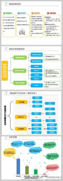 新手小白怎么做好網(wǎng)站運營（怎樣做好網(wǎng)站）